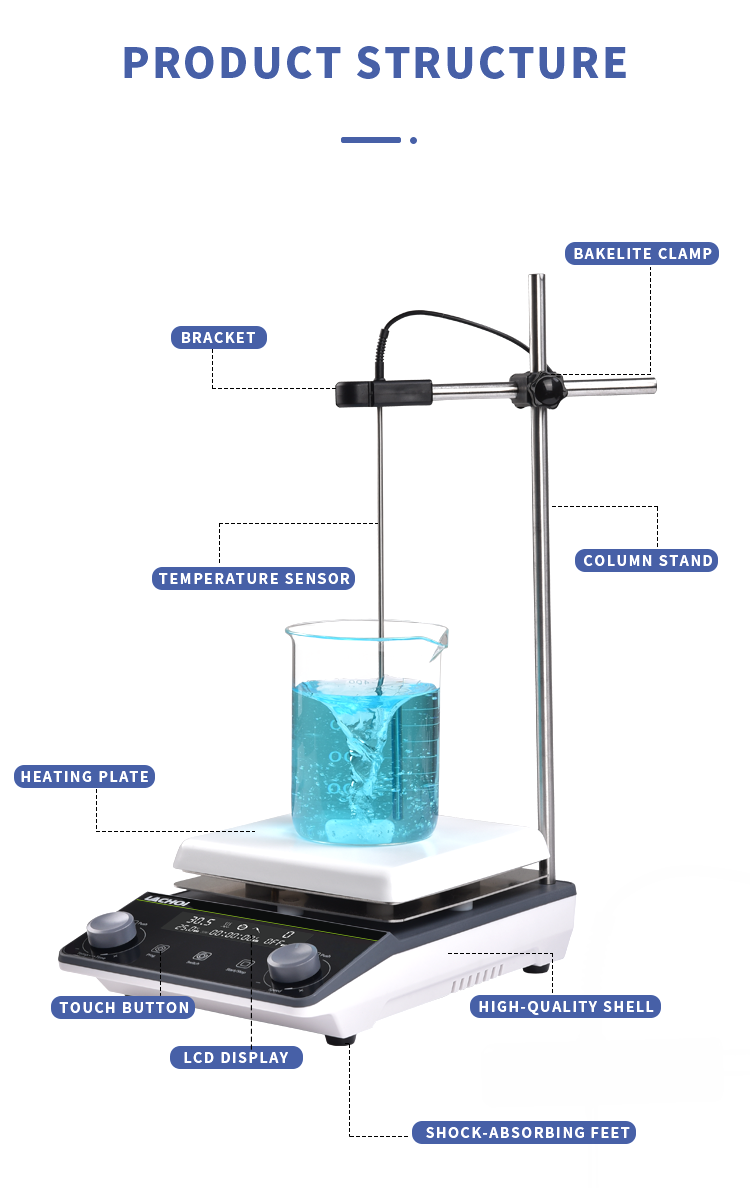 1-3.Best high quality magnetic stirrers +/- (RT-350 degree) (+electric detector) plate mixer  $2000 /$3000